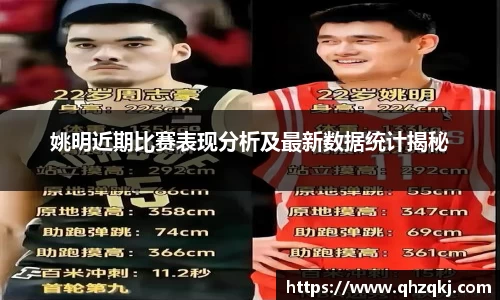 姚明近期比赛表现分析及最新数据统计揭秘